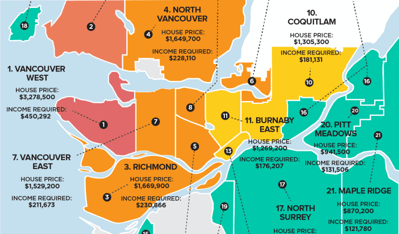 metro vancouver housing gap